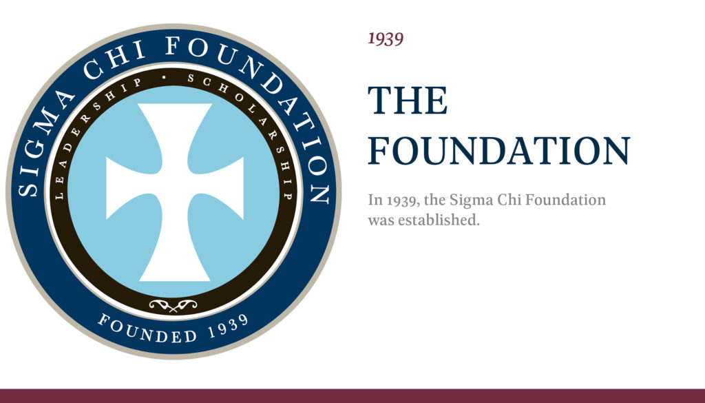 num_20_foundation